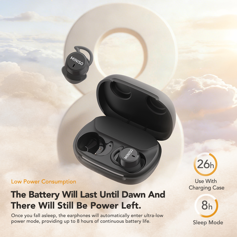 MINISO MS217 Wireless Earbuds: - Sleep Mask Headphones Bluetooth 评论和价格