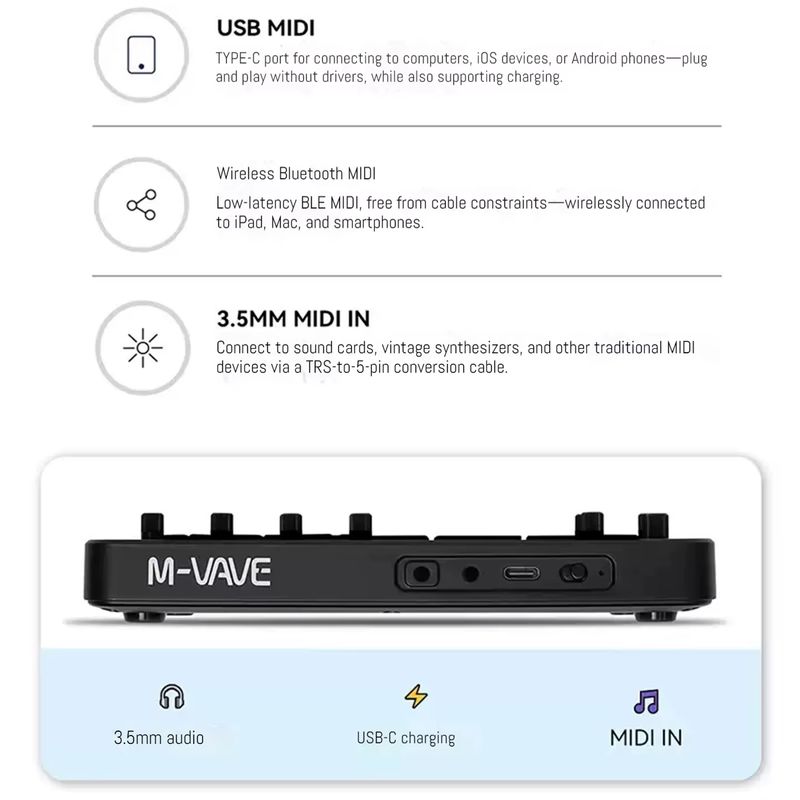 M-VAVE Portable FM1 Pocket Syn - Speakers 评论和价格