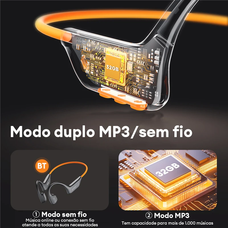 Lenovo S106 IPX8 Waterproof Bo - Type C Wired Earphones With Mic 评论和价格